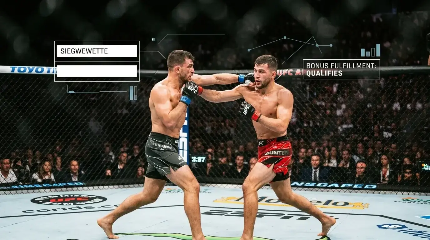 Betano UFC Wettmärkte – Siegwette und Methodenwette für Bonuserfüllung bei MMA-Events geeignet